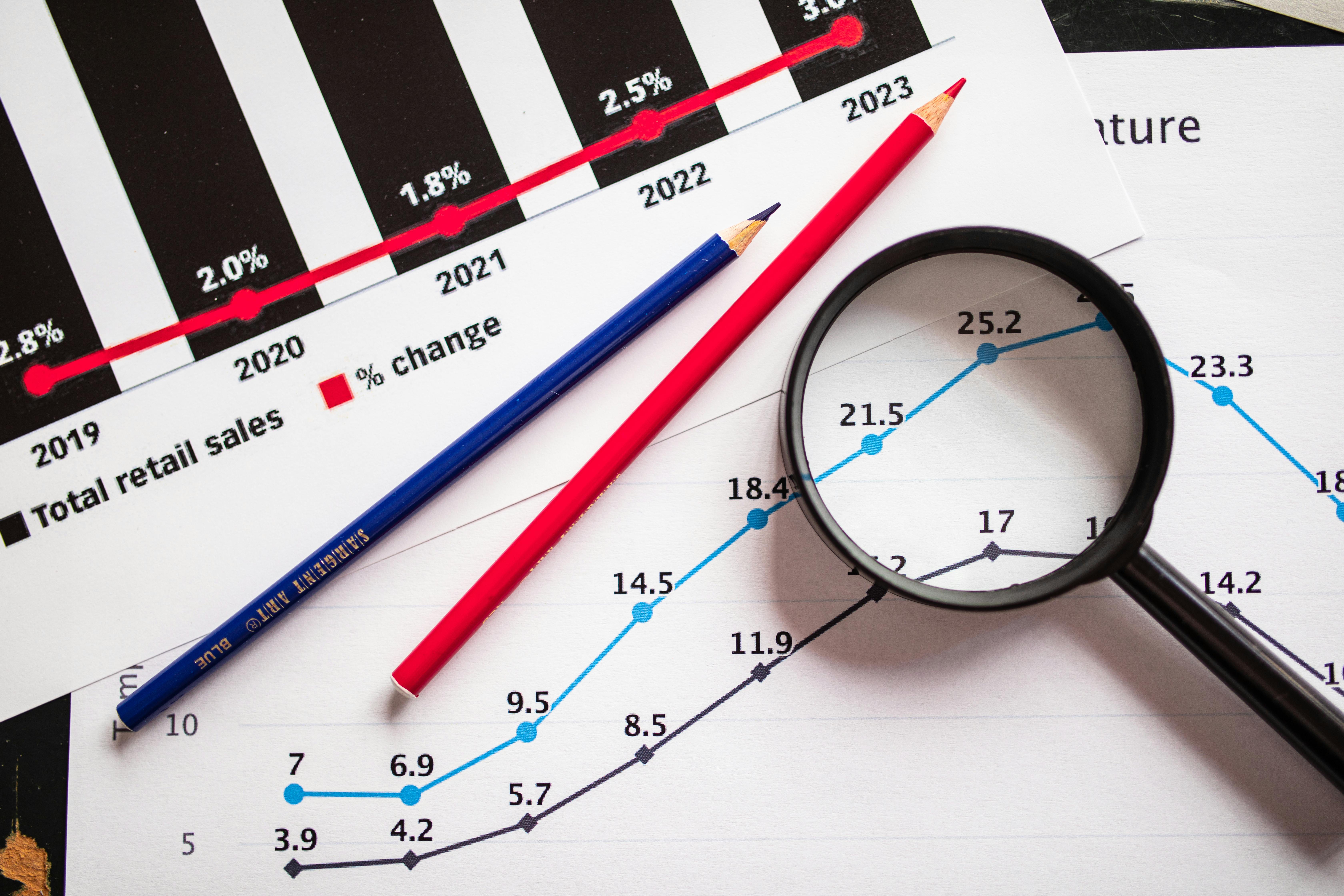 Retail Analytics Engine